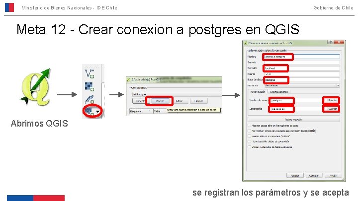 Ministerio de Bienes Nacionales - IDE Chile Gobierno de Chile Meta 12 - Crear