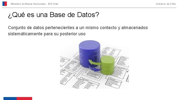 Ministerio de Bienes Nacionales - IDE Chile ¿Qué es una Base de Datos? Conjunto