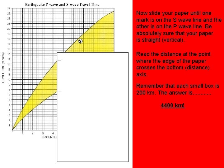 Now slide your paper until one mark is on the S wave line and