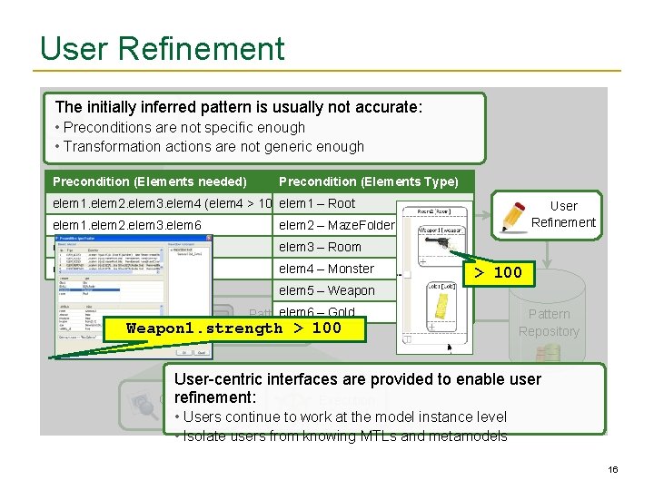 User Refinement Userinferred pattern is usually not accurate: The initially Demonstration • Preconditions are