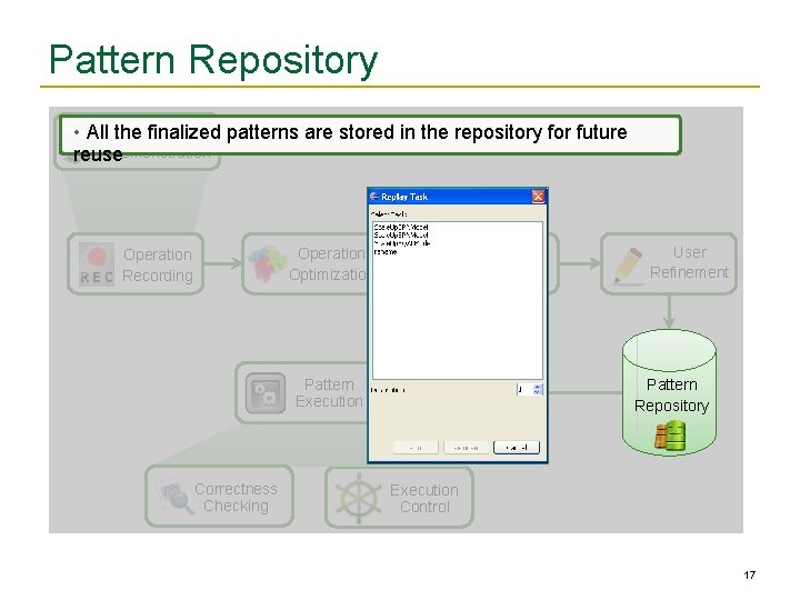 Pattern Repository • All the User finalized patterns are stored in the repository for