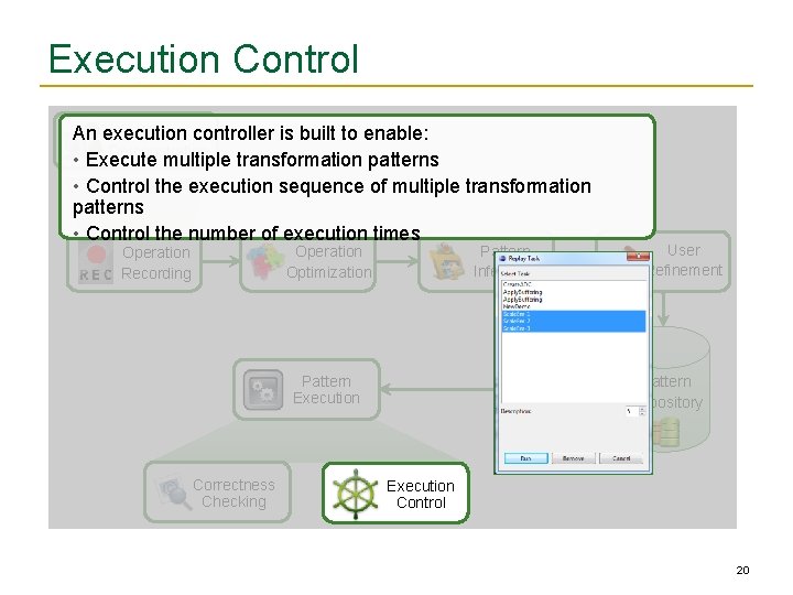 Execution Control User controller is built to enable: An execution Demonstration • Execute multiple