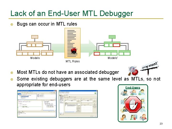 Lack of an End-User MTL Debugger Bugs can occur in MTL rules Models’ MTL