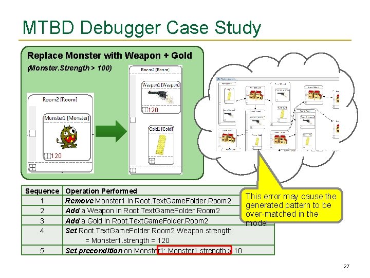 MTBD Debugger Case Study Replace Monster with Weapon + Gold (Monster. Strength > 100)