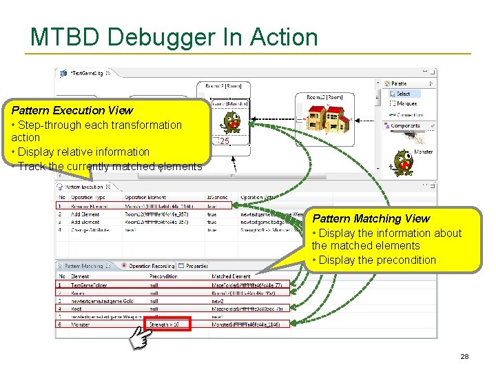 MTBD Debugger In Action Pattern Execution View • Step-through each transformation action • Display