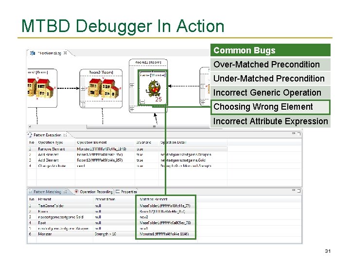 MTBD Debugger In Action Common Bugs Over-Matched Precondition Under-Matched Precondition 25 Incorrect Generic Operation