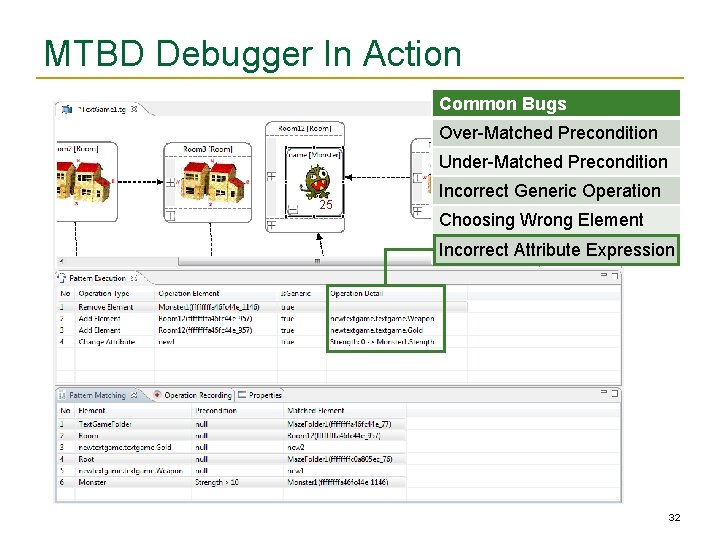 MTBD Debugger In Action Common Bugs Over-Matched Precondition Under-Matched Precondition 25 Incorrect Generic Operation