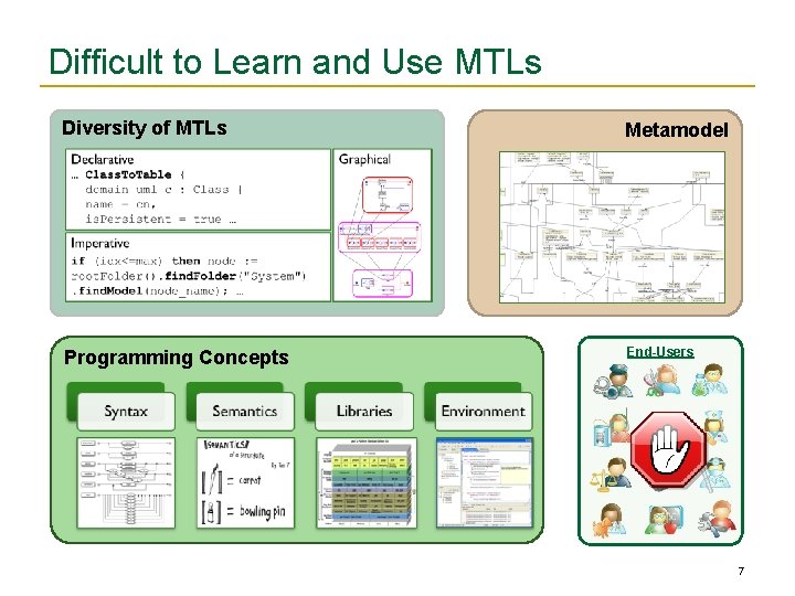 Difficult to Learn and Use MTLs Diversity of MTLs Metamodel Programming Concepts End-Users 7