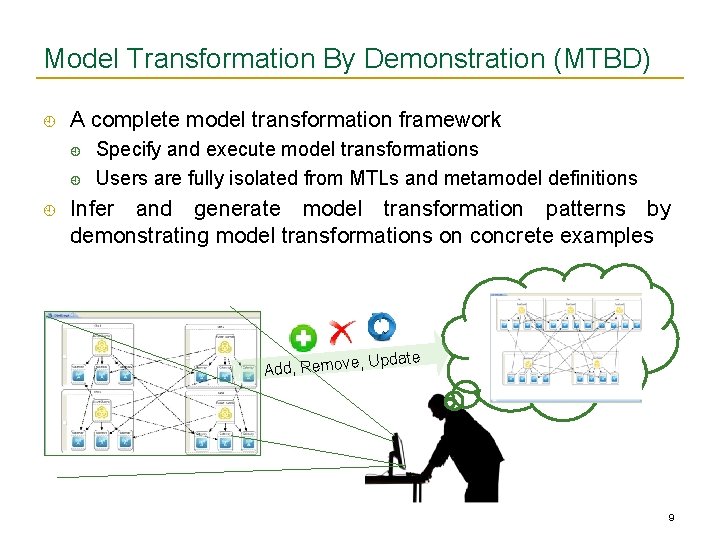 Model Transformation By Demonstration (MTBD) A complete model transformation framework Specify and execute model