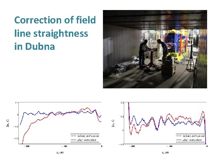 Correction of field line straightness in Dubna 