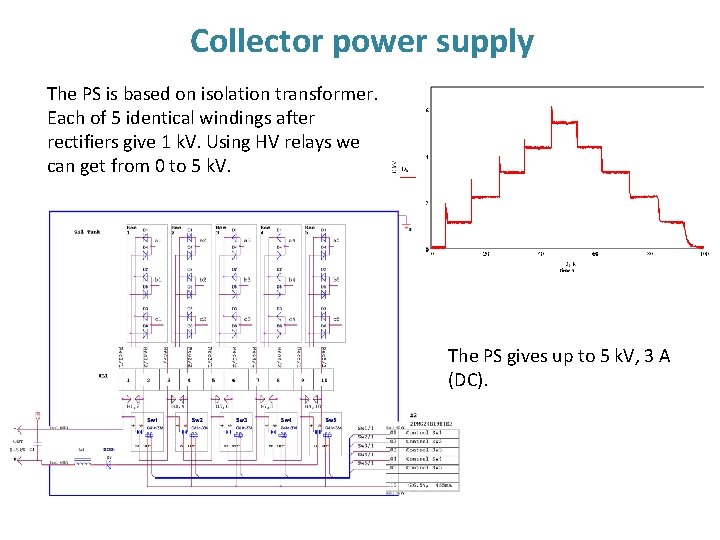 Collector power supply The PS is based on isolation transformer. Each of 5 identical