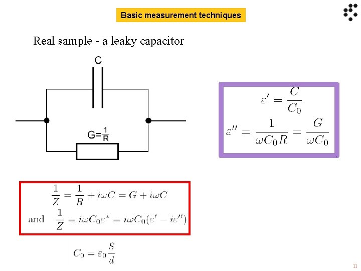 Basic measurement techniques Real sample - a leaky capacitor 11 