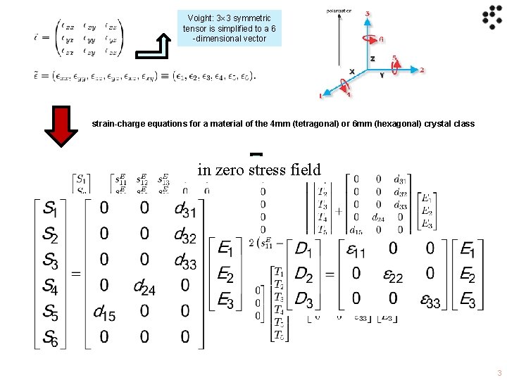 Voight: 3 3 symmetric tensor is simplified to a 6 -dimensional vector strain-charge equations