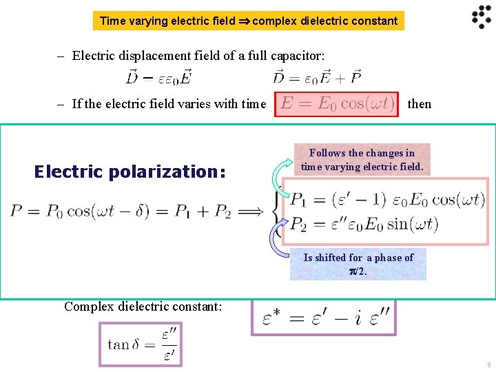 Time varying electric field complex dielectric constant – Electric displacement field of a full