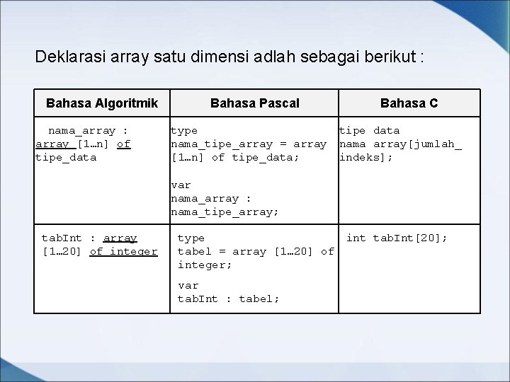 Deklarasi array satu dimensi adlah sebagai berikut : Bahasa Algoritmik nama_array : array [1…n]