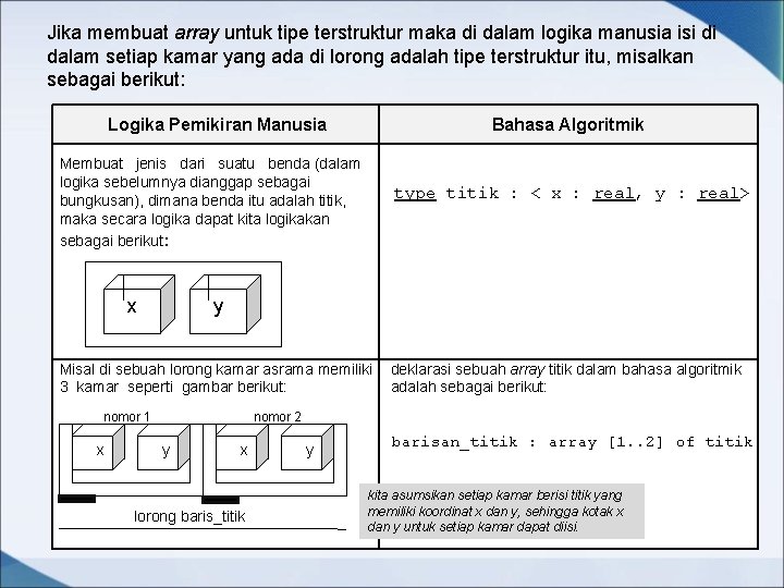 Jika membuat array untuk tipe terstruktur maka di dalam logika manusia isi di dalam Jika membuat array untuk tipe terstruktur maka di dalam logika manusia isi di dalam