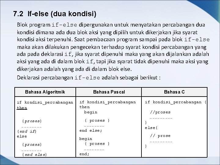 7. 2 If-else (dua kondisi) Blok program if-else dipergunakan untuk menyatakan percabangan dua kondisi 7. 2 If-else (dua kondisi) Blok program if-else dipergunakan untuk menyatakan percabangan dua kondisi