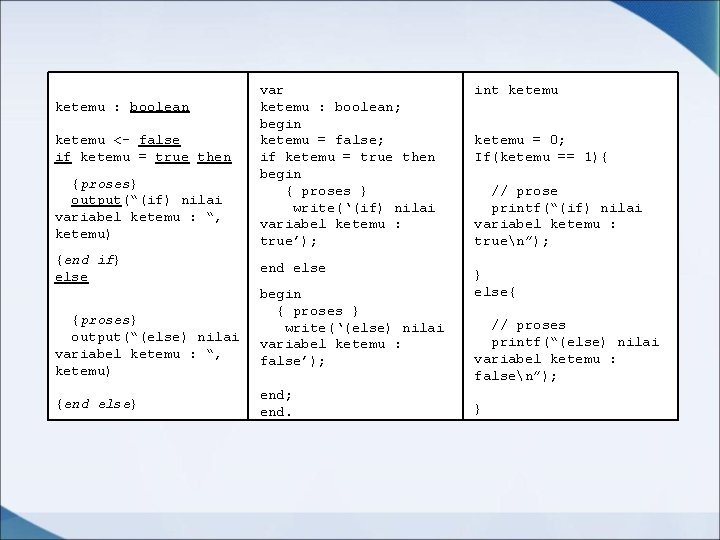ketemu : boolean ketemu <- false if ketemu = true then {proses} output(“(if) nilai ketemu : boolean ketemu <- false if ketemu = true then {proses} output(“(if) nilai