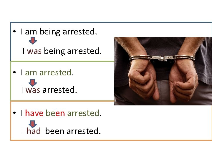  • I am being arrested. I was being arrested. • I am arrested.