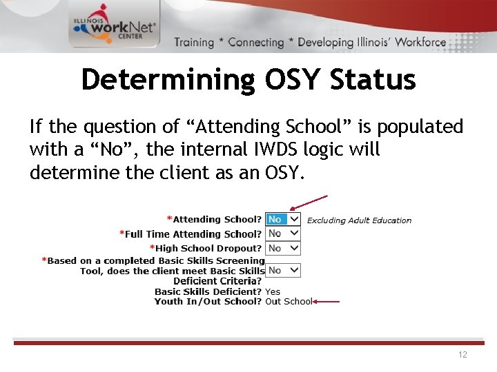 Determining OSY Status If the question of “Attending School” is populated with a “No”, Determining OSY Status If the question of “Attending School” is populated with a “No”,
