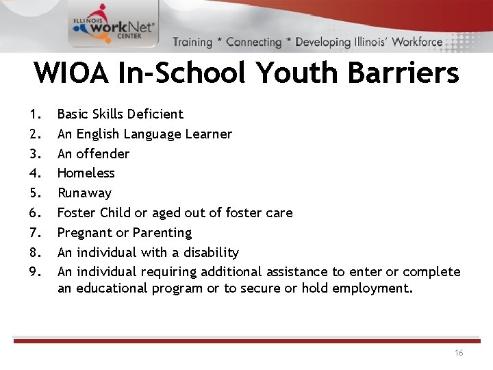 WIOA In-School Youth Barriers 1. 2. 3. 4. 5. 6. 7. 8. 9. Basic WIOA In-School Youth Barriers 1. 2. 3. 4. 5. 6. 7. 8. 9. Basic