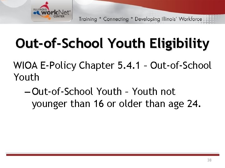 Out-of-School Youth Eligibility WIOA E-Policy Chapter 5. 4. 1 – Out-of-School Youth – Youth Out-of-School Youth Eligibility WIOA E-Policy Chapter 5. 4. 1 – Out-of-School Youth – Youth