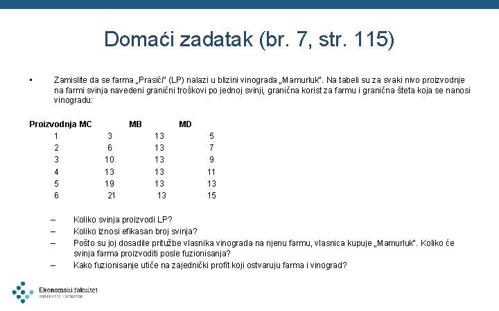 Domaći zadatak (br. 7, str. 115) • Zamislite da se farma „Prasići“ (LP) nalazi