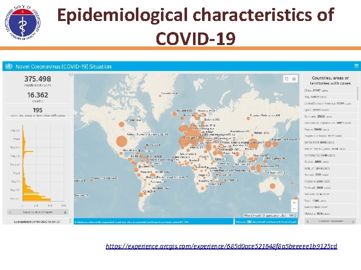 Epidemiological characteristics of COVID-19 https: //experience. arcgis. com/experience/685 d 0 ace 521648 f 8