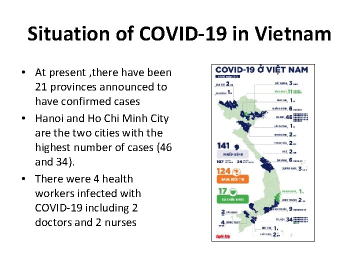 Situation of COVID-19 in Vietnam • At present , there have been 21 provinces