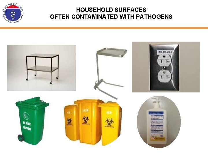 HOUSEHOLD SURFACES OFTEN CONTAMINATED WITH PATHOGENS 