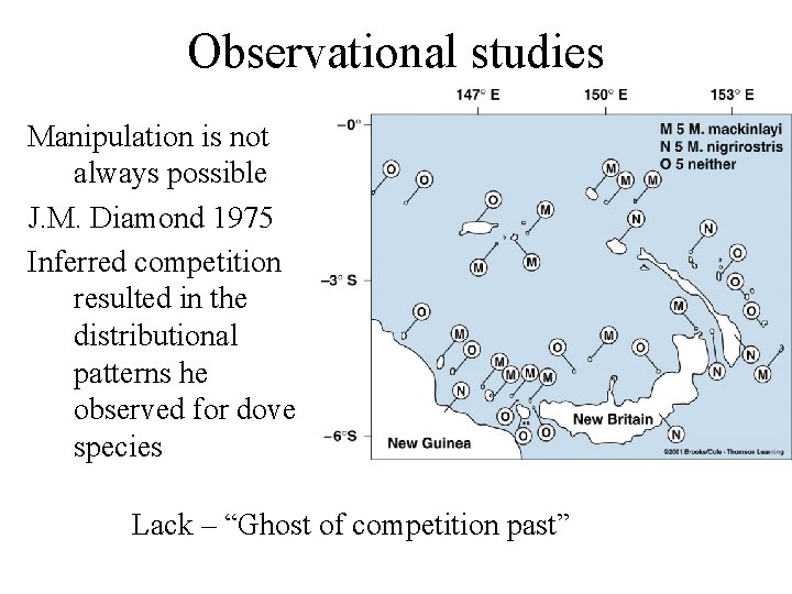 Observational studies Manipulation is not always possible J. M. Diamond 1975 Inferred competition resulted
