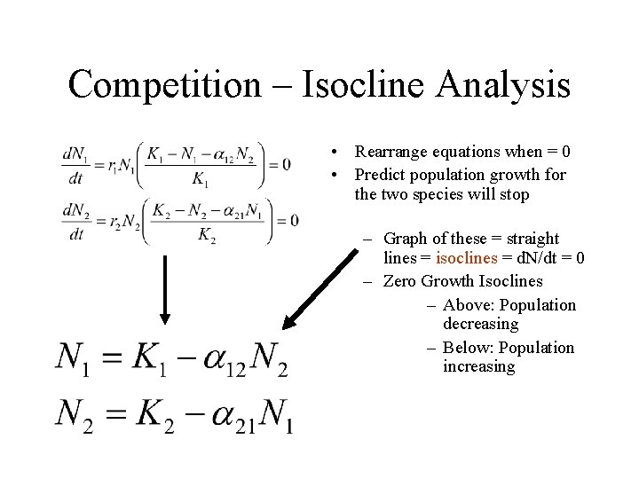 Competition – Isocline Analysis • Rearrange equations when = 0 • Predict population growth