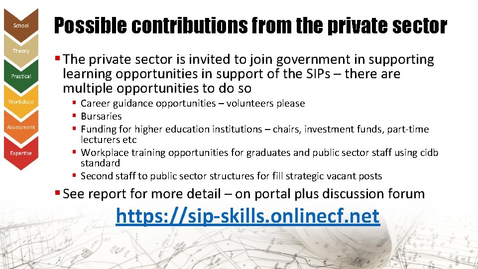 Possible contributions from the private sector § The private sector is invited to join