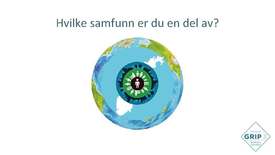 Hvilke samfunn er du en del av? 