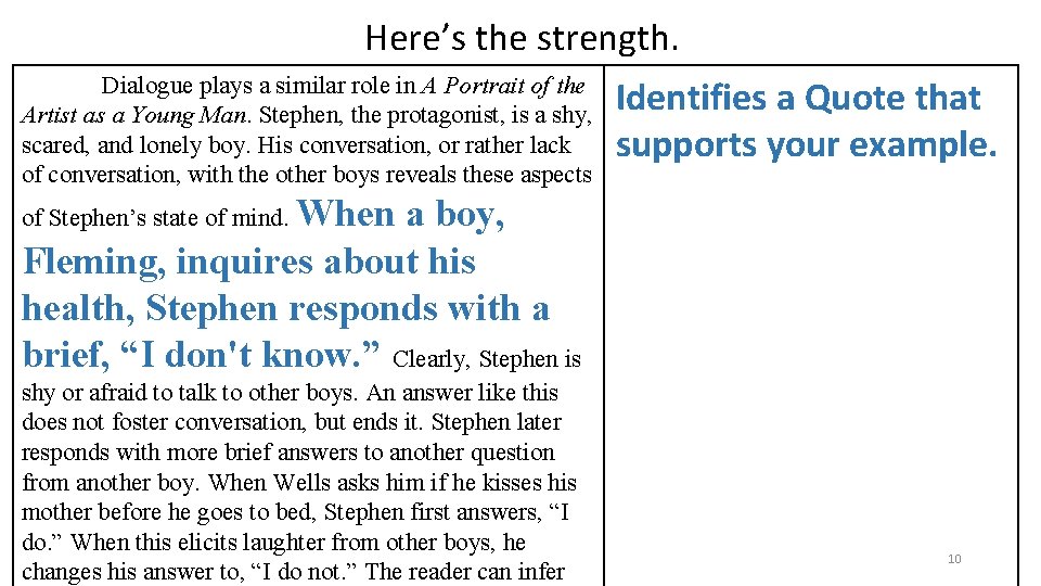 Here’s the strength. Dialogue plays a similar role in A Portrait of the Artist