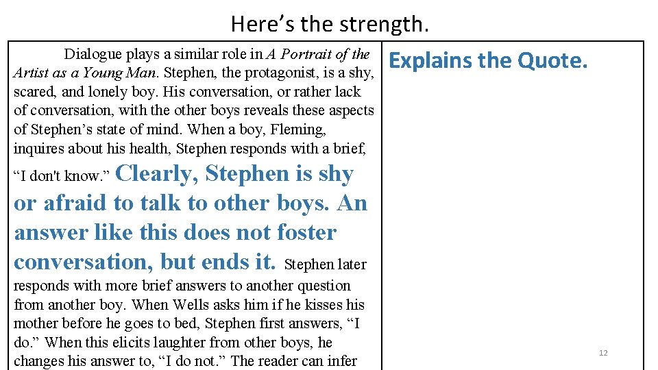 Here’s the strength. Dialogue plays a similar role in A Portrait of the Explains