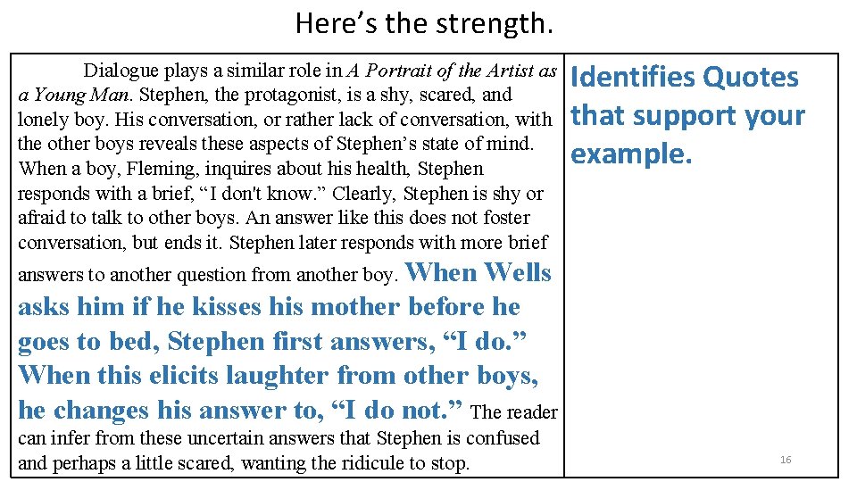 Here’s the strength. Dialogue plays a similar role in A Portrait of the Artist