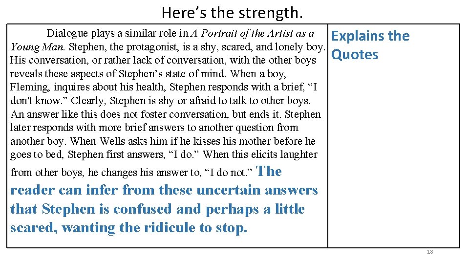Here’s the strength. Dialogue plays a similar role in A Portrait of the Artist.