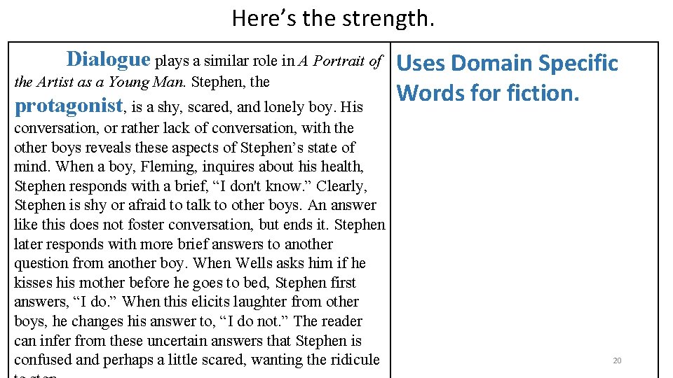 Here’s the strength. Dialogue plays a similar role in A Portrait of Uses Domain