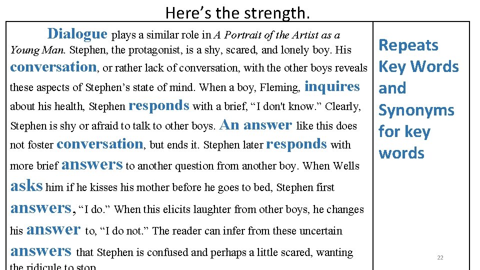 Here’s the strength. Dialogue plays a similar role in A Portrait of the Artist