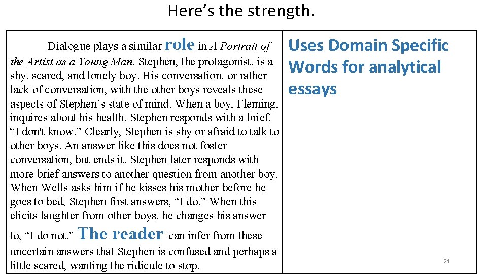 Here’s the strength. Dialogue plays a similar role in A Portrait of the Artist