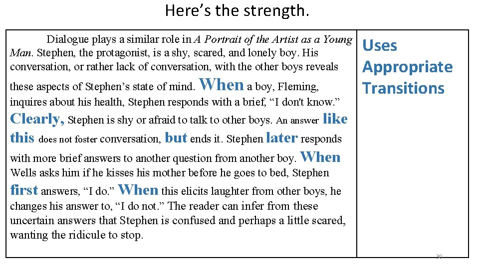 Here’s the strength. Dialogue plays a similar role in A Portrait of the Artist