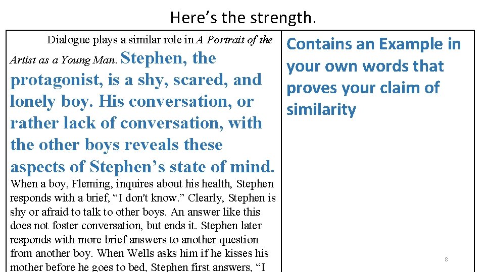 Here’s the strength. Dialogue plays a similar role in A Portrait of the Contains