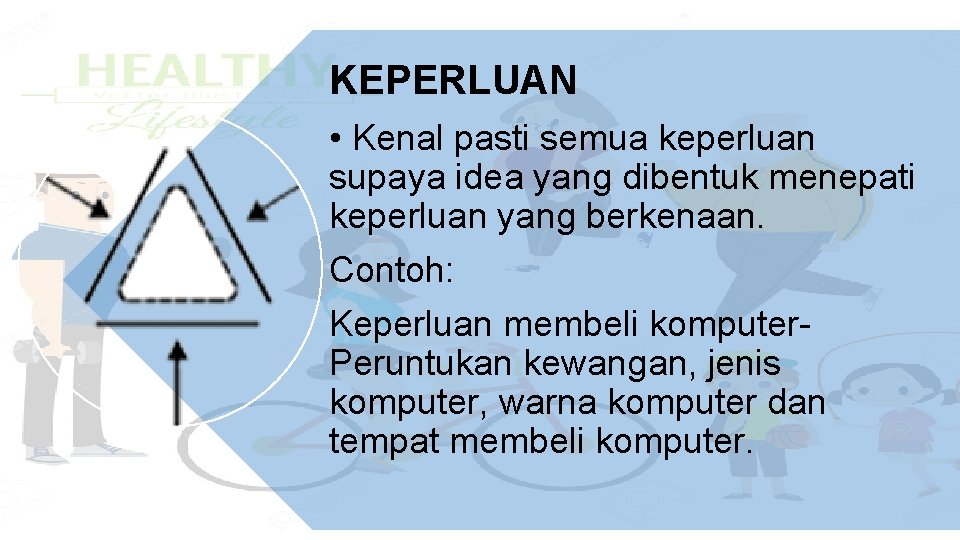 KEPERLUAN • Kenal pasti semua keperluan supaya idea yang dibentuk menepati keperluan yang berkenaan.