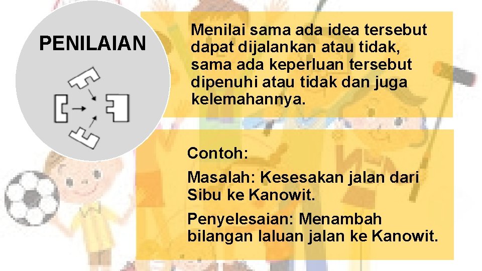 PENILAIAN Menilai sama ada idea tersebut dapat dijalankan atau tidak, sama ada keperluan tersebut