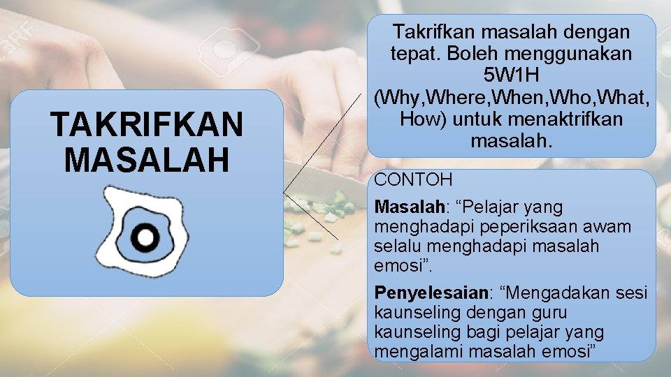 TAKRIFKAN MASALAH Takrifkan masalah dengan tepat. Boleh menggunakan 5 W 1 H (Why, Where,