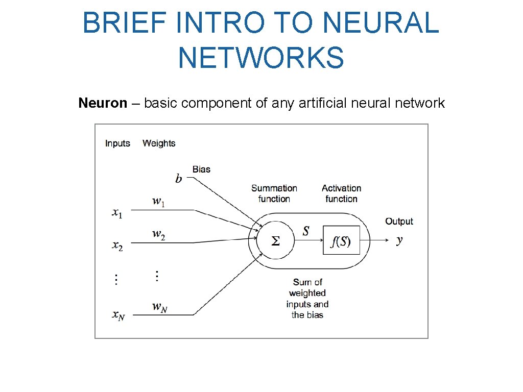 BRIEF INTRO TO NEURAL NETWORKS Neuron – basic component of any artificial neural network