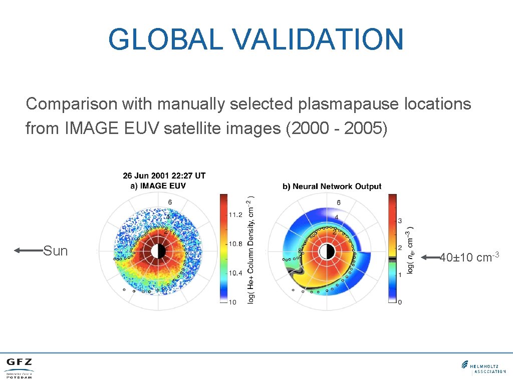 GLOBAL VALIDATION Comparison with manually selected plasmapause locations from IMAGE EUV satellite images (2000