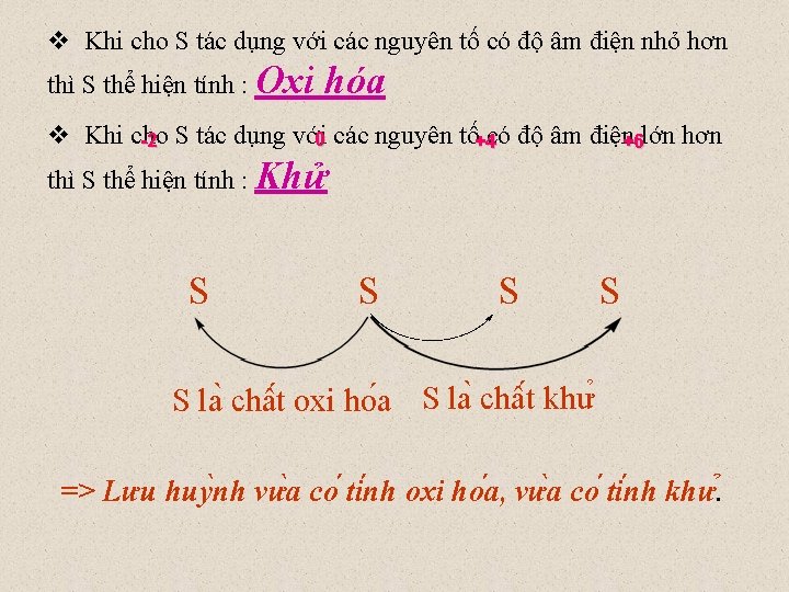 v Khi cho S tác dụng với các nguyên tố có độ âm điện