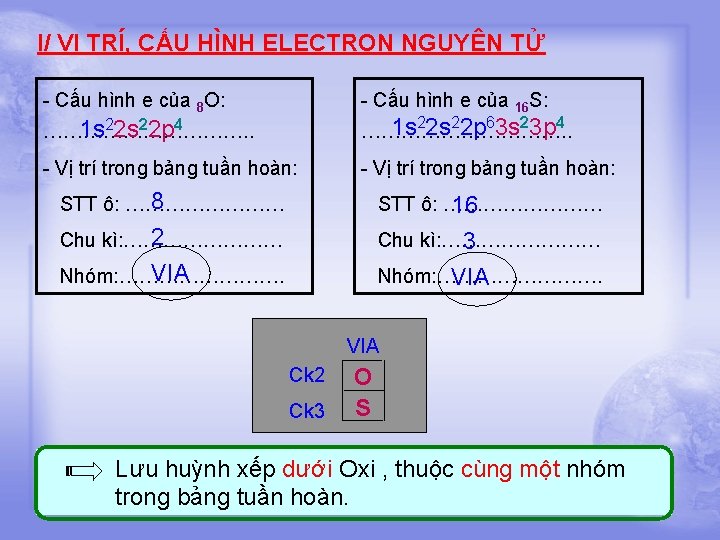 I/ VỊ TRÍ, CẤU HÌNH ELECTRON NGUYÊN TỬ - Cấu hình e của 8